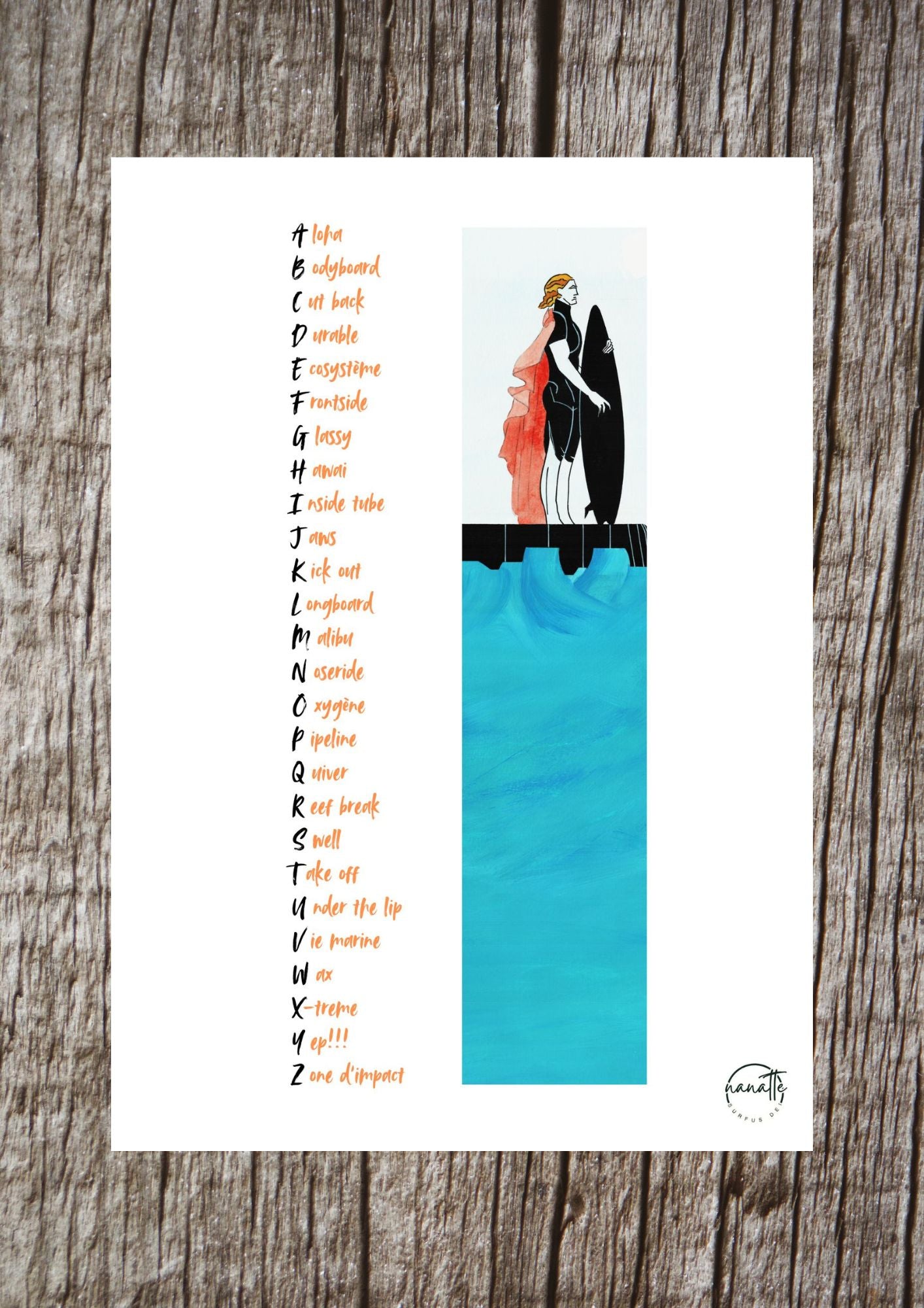 Affiche picturale surfeur et liste de  mots du vocabulaire surf