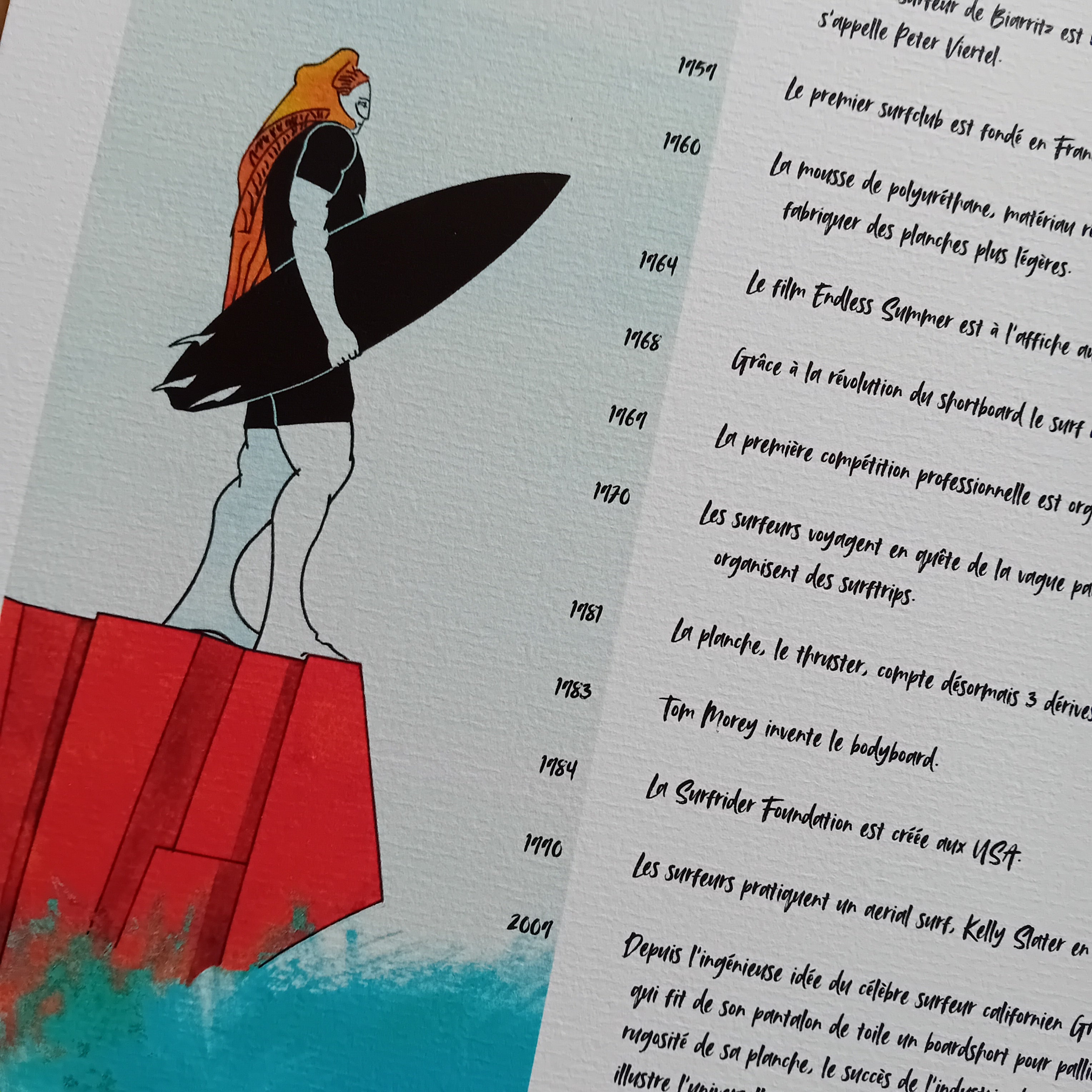 gros plan sur affiche de l'histoire du surf